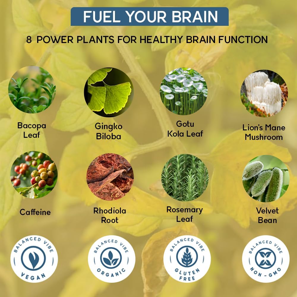 Brain Health
