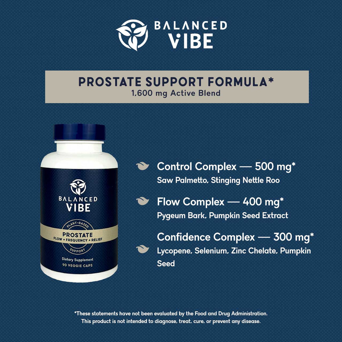 Prostate Health